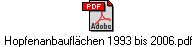 Hopfenanbauflchen 1993 bis 2006.pdf
