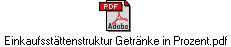 Einkaufsstttenstruktur Getrnke in Prozent.pdf